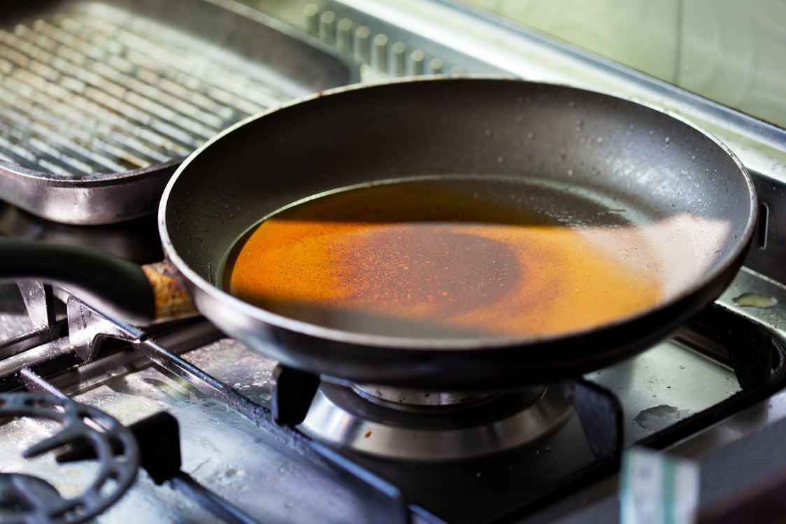 Frying Pan with Oil